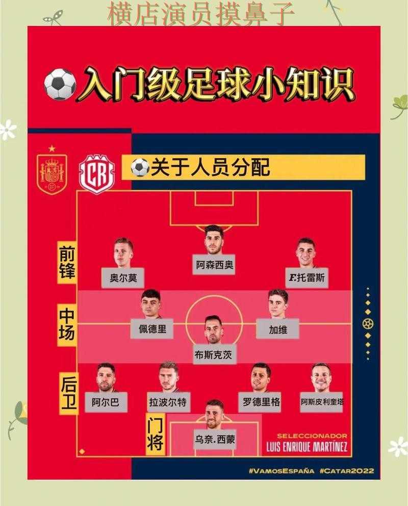新手必看：世界杯投注入口玩法指南详解 + 世界杯数据